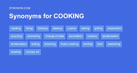 synonyms for cooking